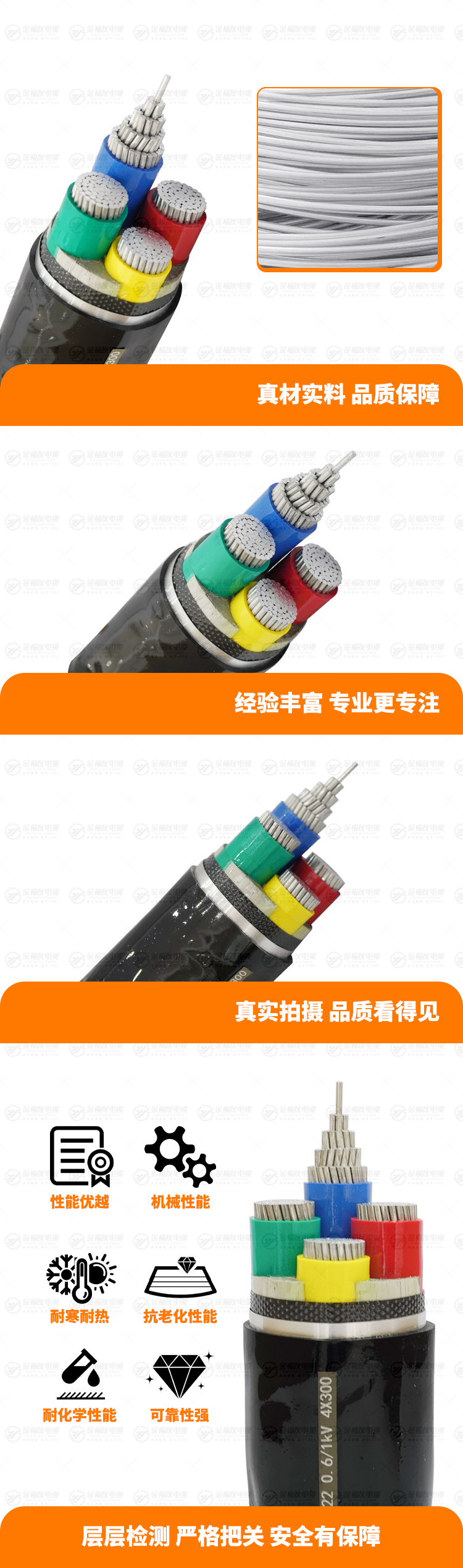 新金福友產品詳情頁-VLV22-0.-6-1kV-4X300